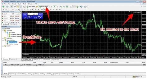mt4 ph|MetaTrader 4 (MT4) User Guide .